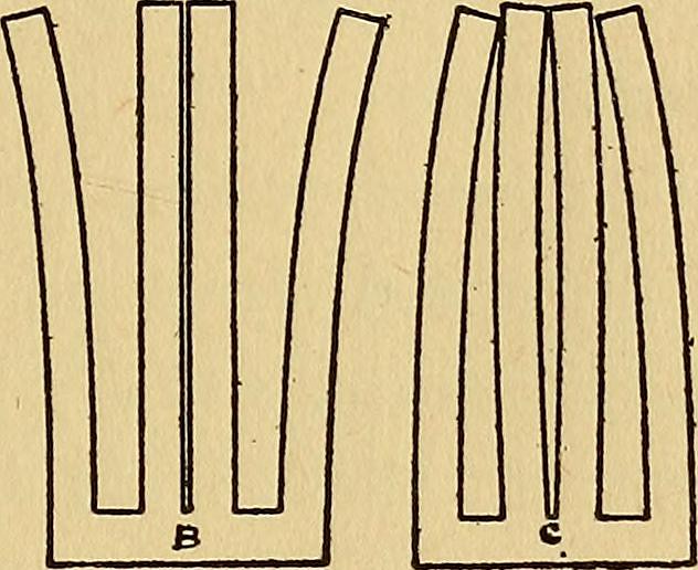 TIL What Is Case Hardening In Wood Kevin Wong